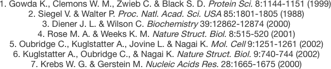 1. Gowda K., Clemons W.